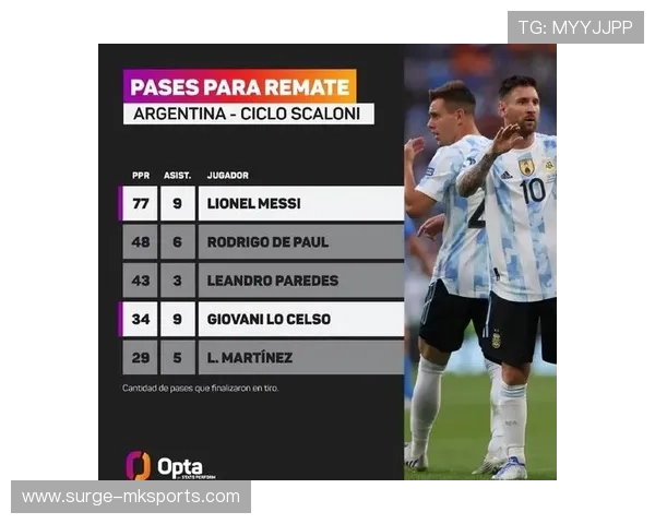 洛塞尔索战术适配性引发关注，专家分析其对球队体系的关键作用